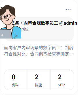 员工列表中的内审数字员工卡片