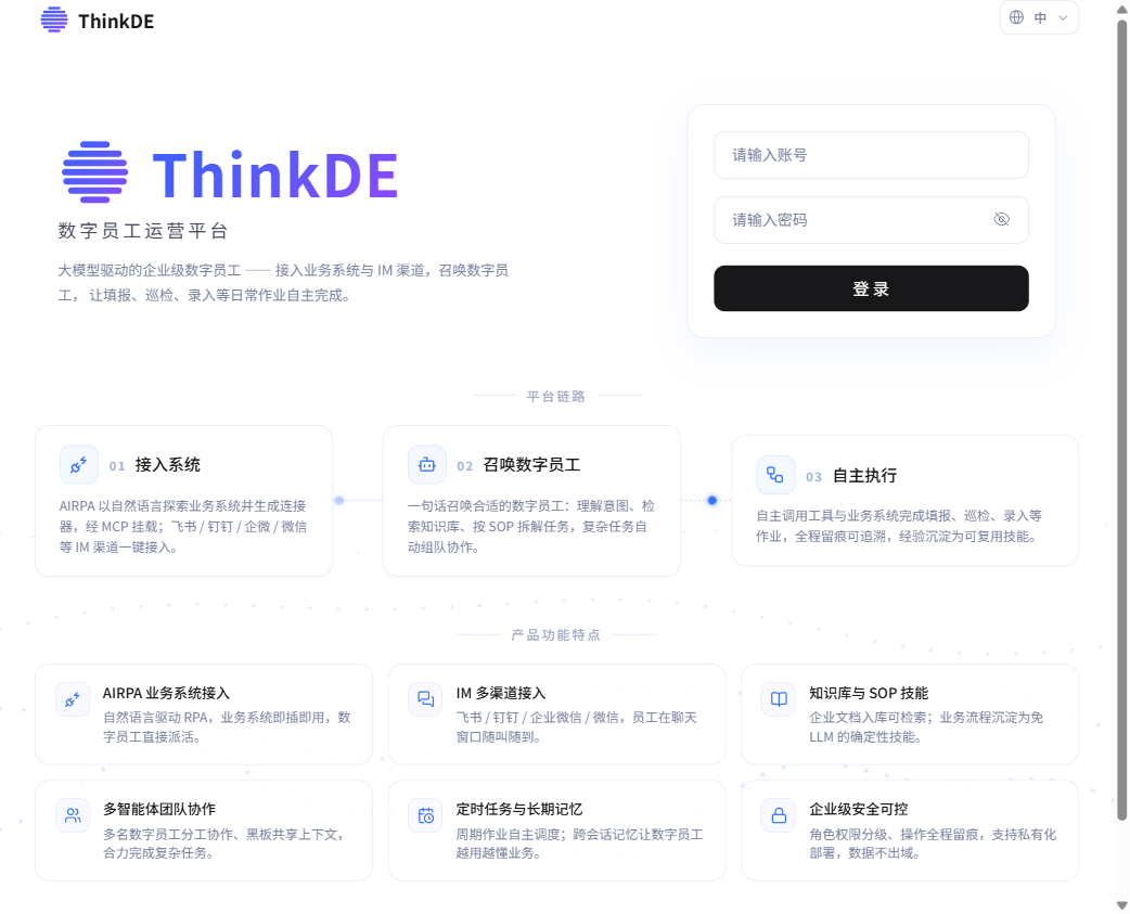 登录页
