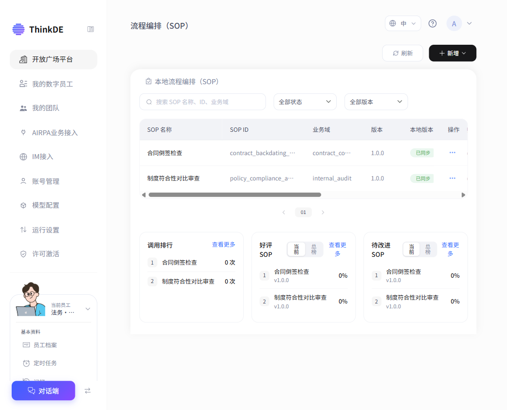 SOP 列表